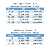 Tableau photo en verre imprimé sur demande